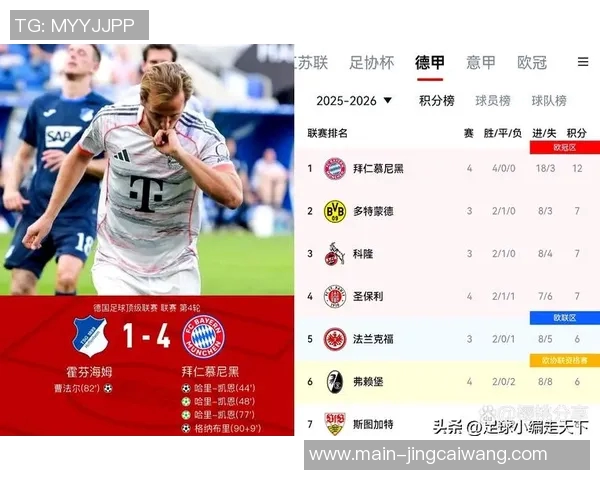 凯恩在德甲连续18次罚入点球,创造历史纪录